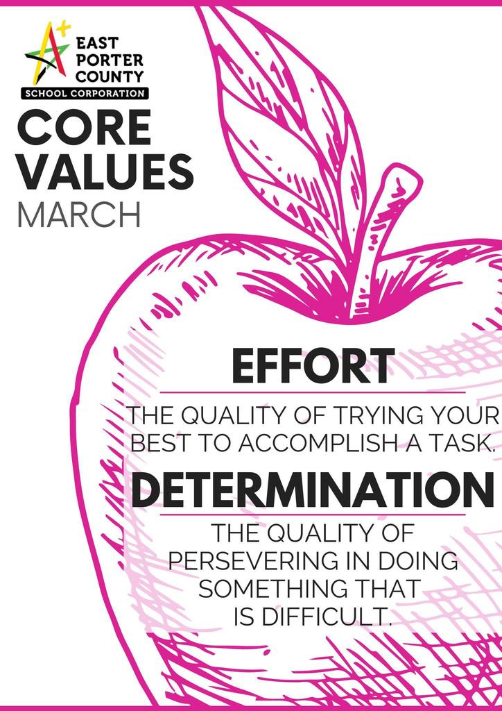 Core Values March Effort The Quality of Trying your best to accomplish a task Determination The quality of perservering in doing that is difficult