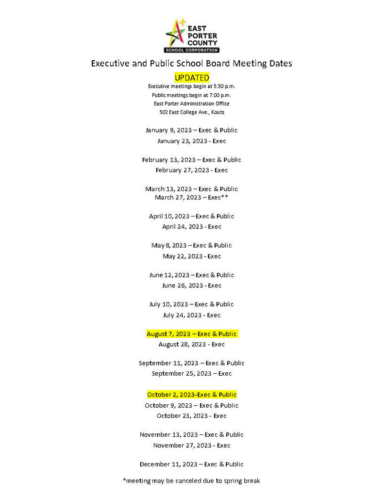 List of Board Meetings